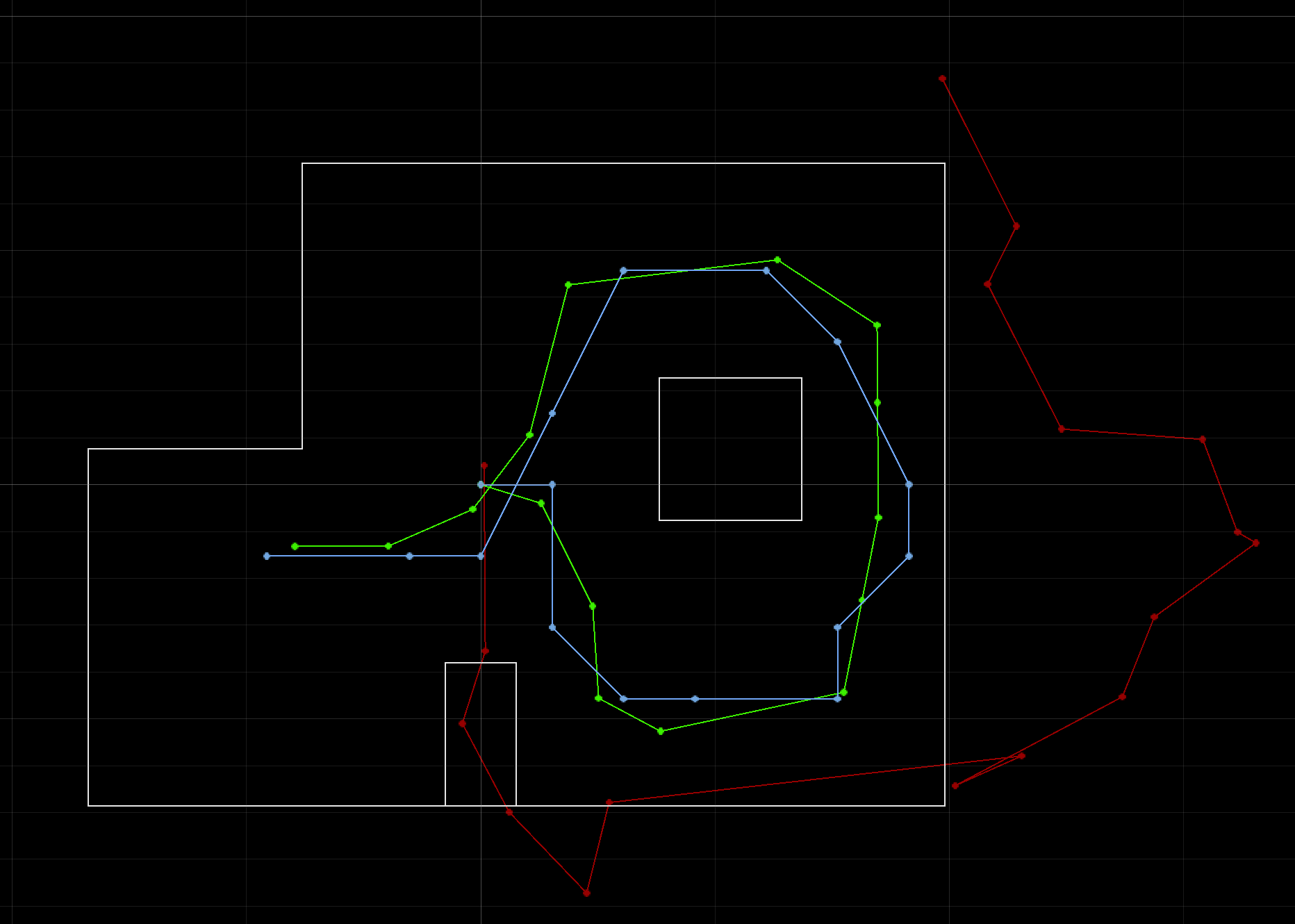 Bayes Filter Simulation